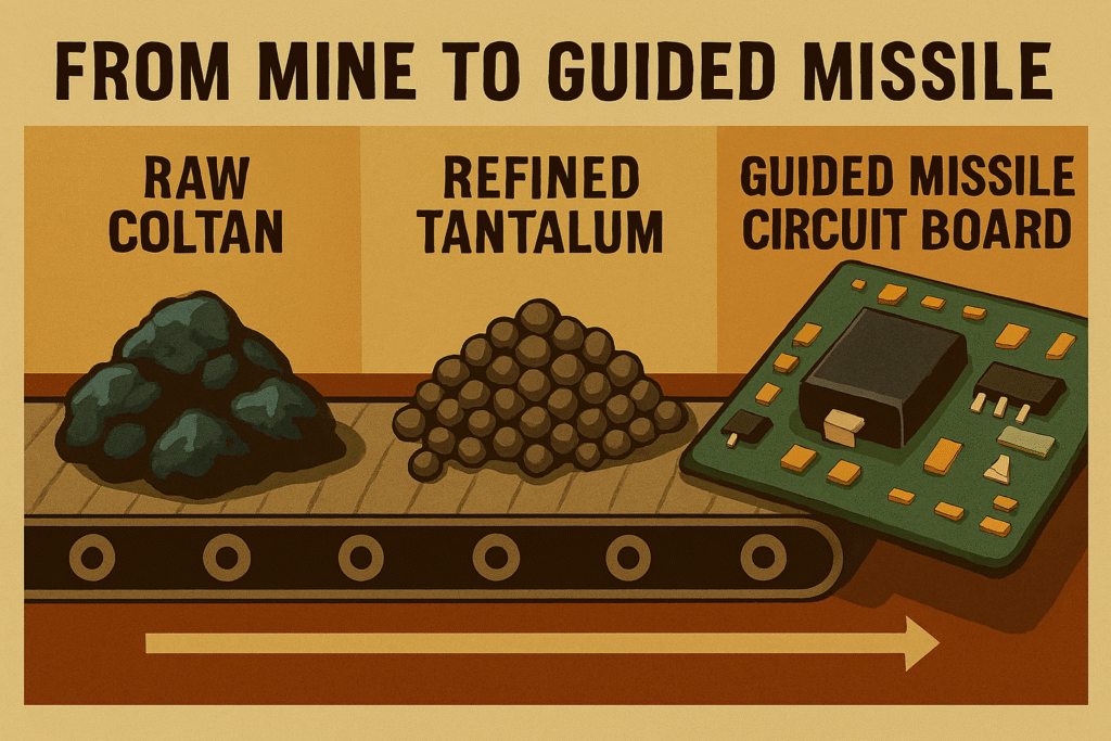 image of coltan refined to tantalum for use in missile circuit board